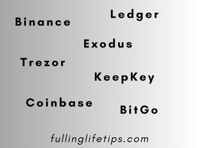 Cryptocurrency wallets